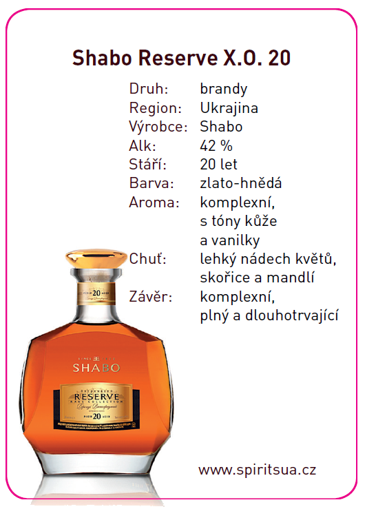 Degustační sada Brandy Shabo
