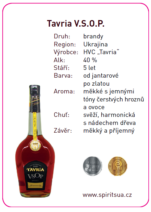 Degustační sada Spiced