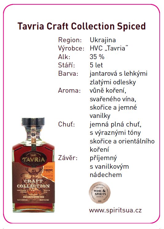 Degustační sada Spiced